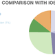 Illustration for article titled What Android Fragmentation Looks Like